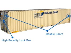 40ft-with-double-doors-and-high-security-lock-box