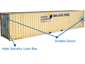 40ft-with-double-doors-and-high-security-lock-box