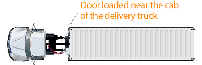 Mobile Office Door at Front