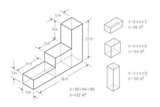 Illustration of volume calculation.jpg