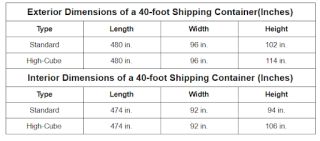 40 feet in cm on sale