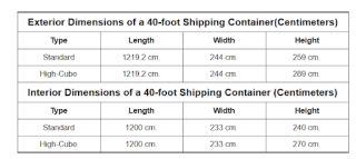 40ft container dimensions in centimeters.png